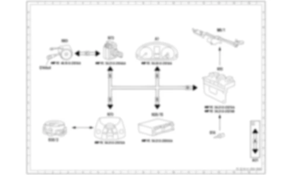Электросхема Принципиальная электрическая схема дворников для Mercedes-Benz Sprinter (W906) 2006–2014