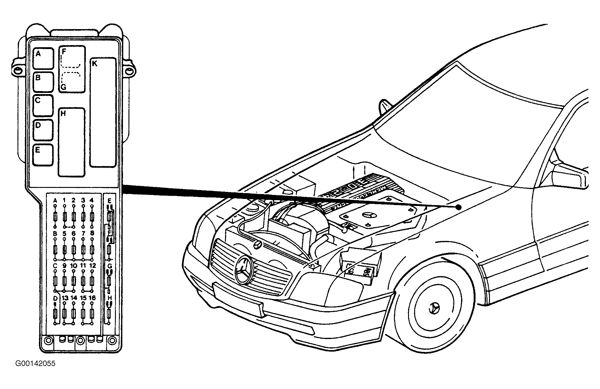 Mercedes-Benz 300SL 1990 - Component Locations -  Locating Engine Compartment Fuse & Relay Box F1