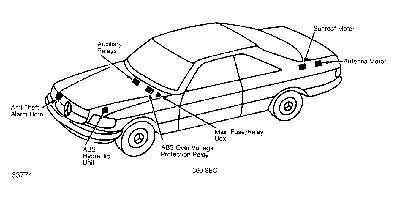 Mercedes-Benz 560SEL 1990 - Component Locations -  Component Locations (1 Of 5)