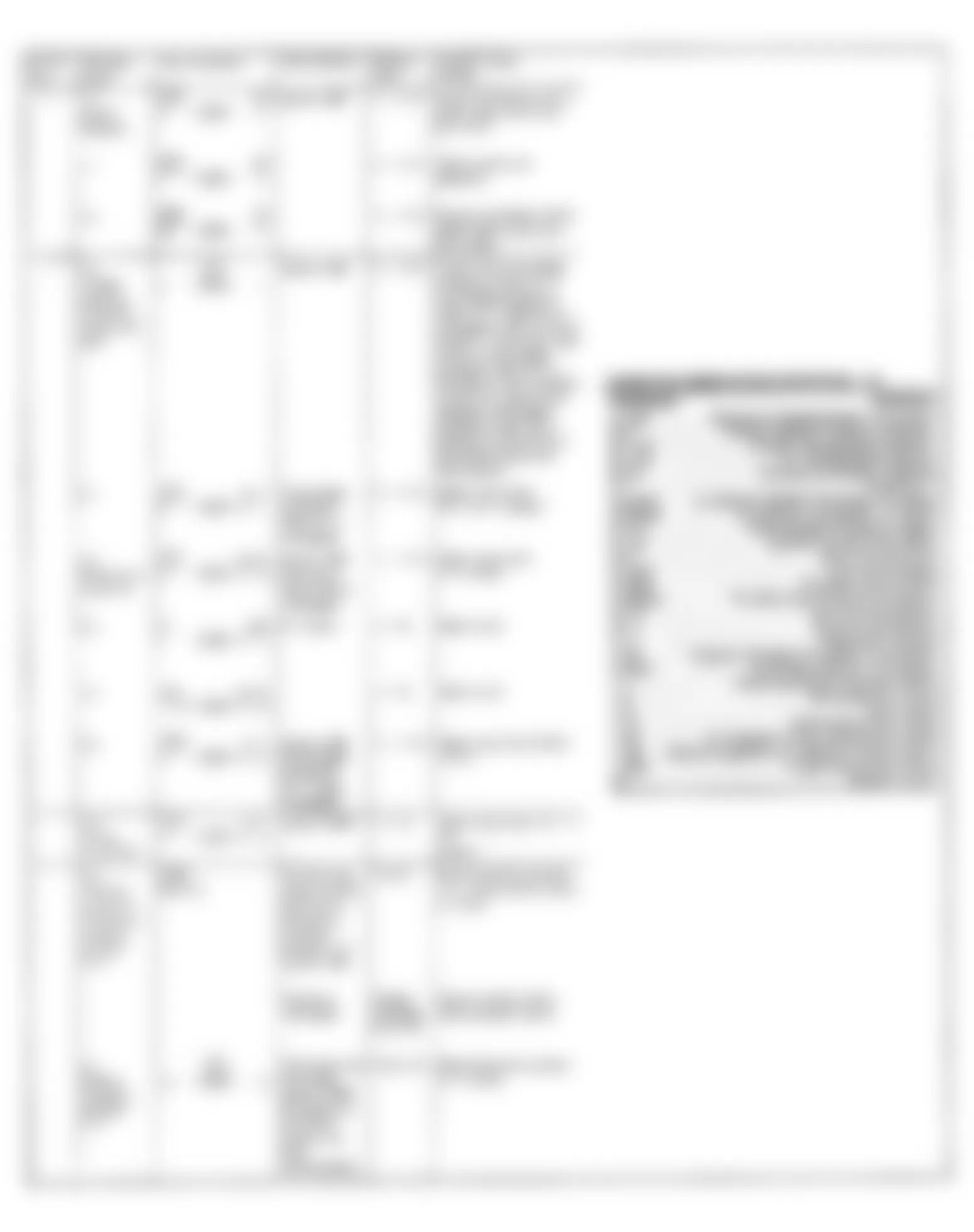 Mercedes-Benz 190E 1991 - Component Locations -  Test Step Charts (1 of 4)