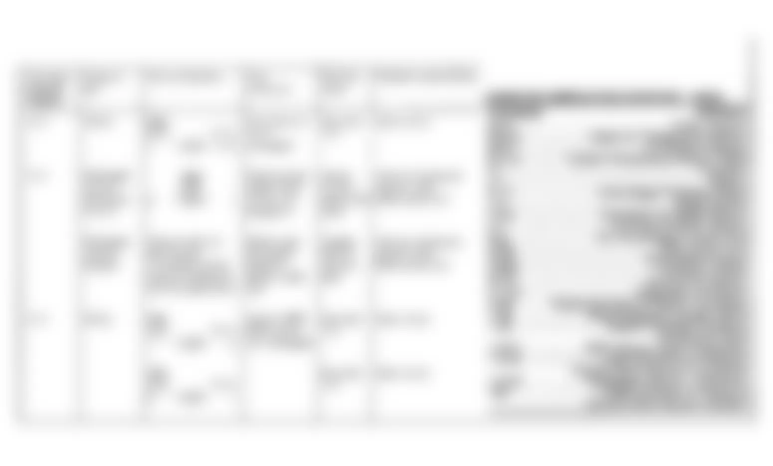 Mercedes-Benz 350SD 1991 - Component Locations -  Test Step Charts (6 of 7)