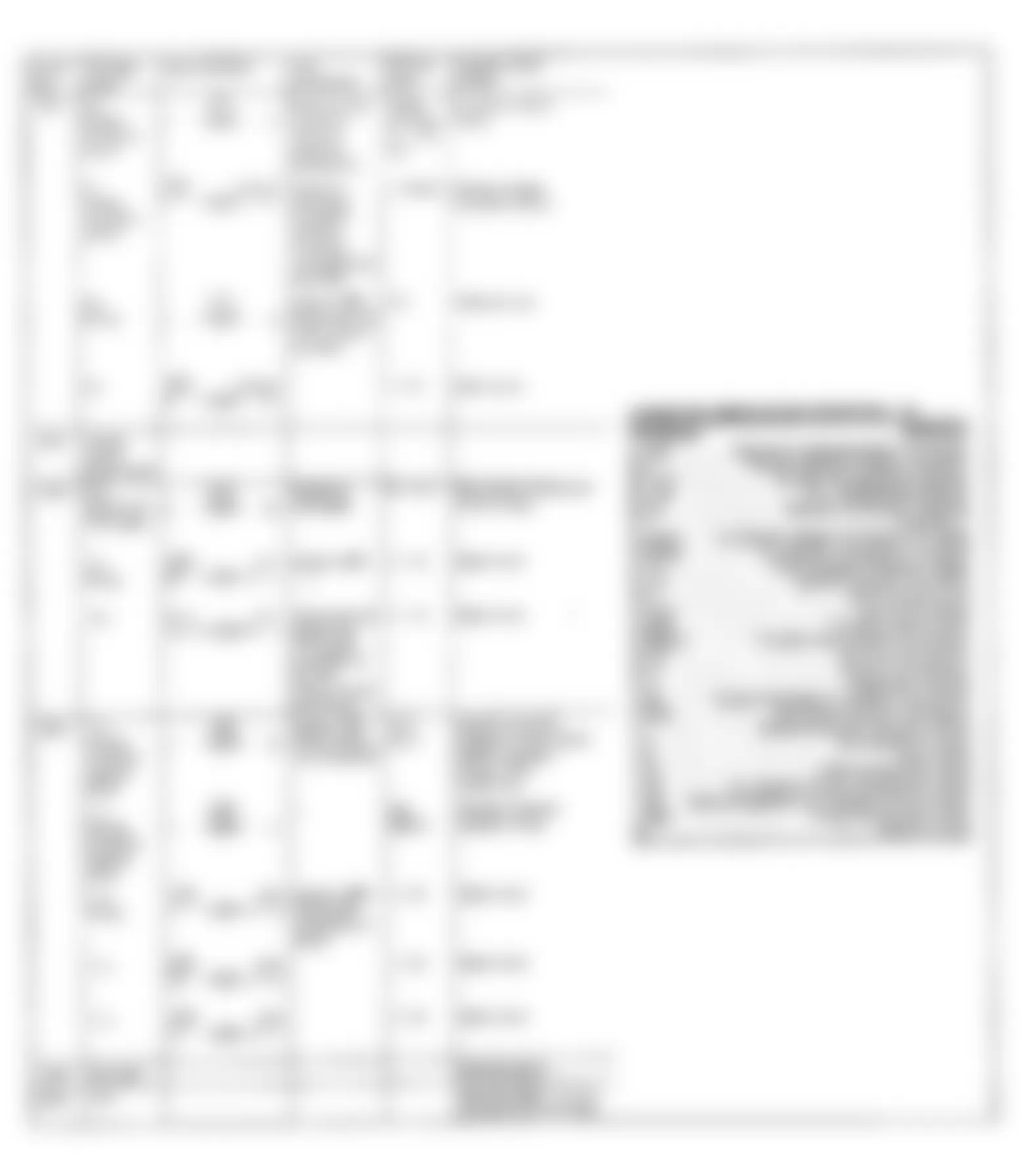 Mercedes-Benz 560SEC 1991 - Component Locations -  Test Step Charts (4 of 4)