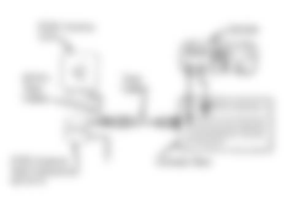 Mercedes-Benz S350 1994 - Component Locations -  Connecting Equipment For Diagnosis (S350)