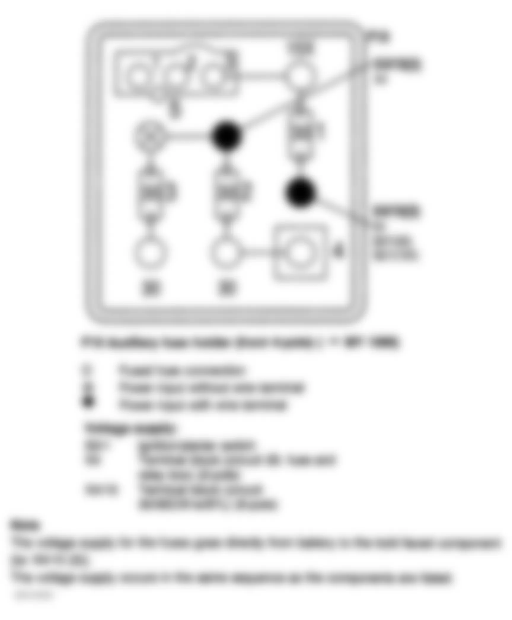 Mercedes-Benz SL320 1994 - Component Locations -  Auxiliary Fuse Holder F19 - Fuse Identification (1 Of 2)