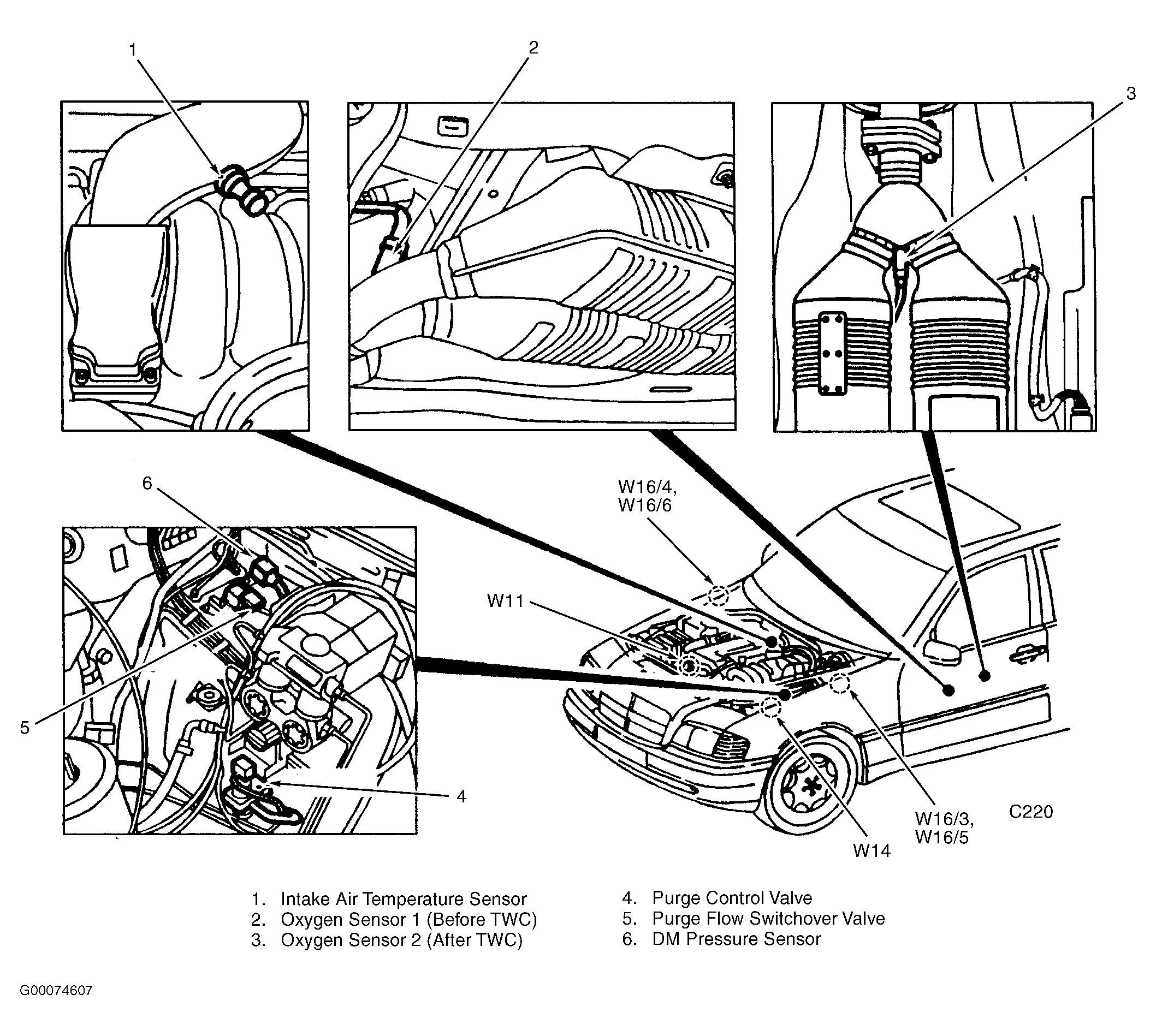 Mercedes-Benz C280 1995 - Component Locations -  Front Of Vehicle (C220)