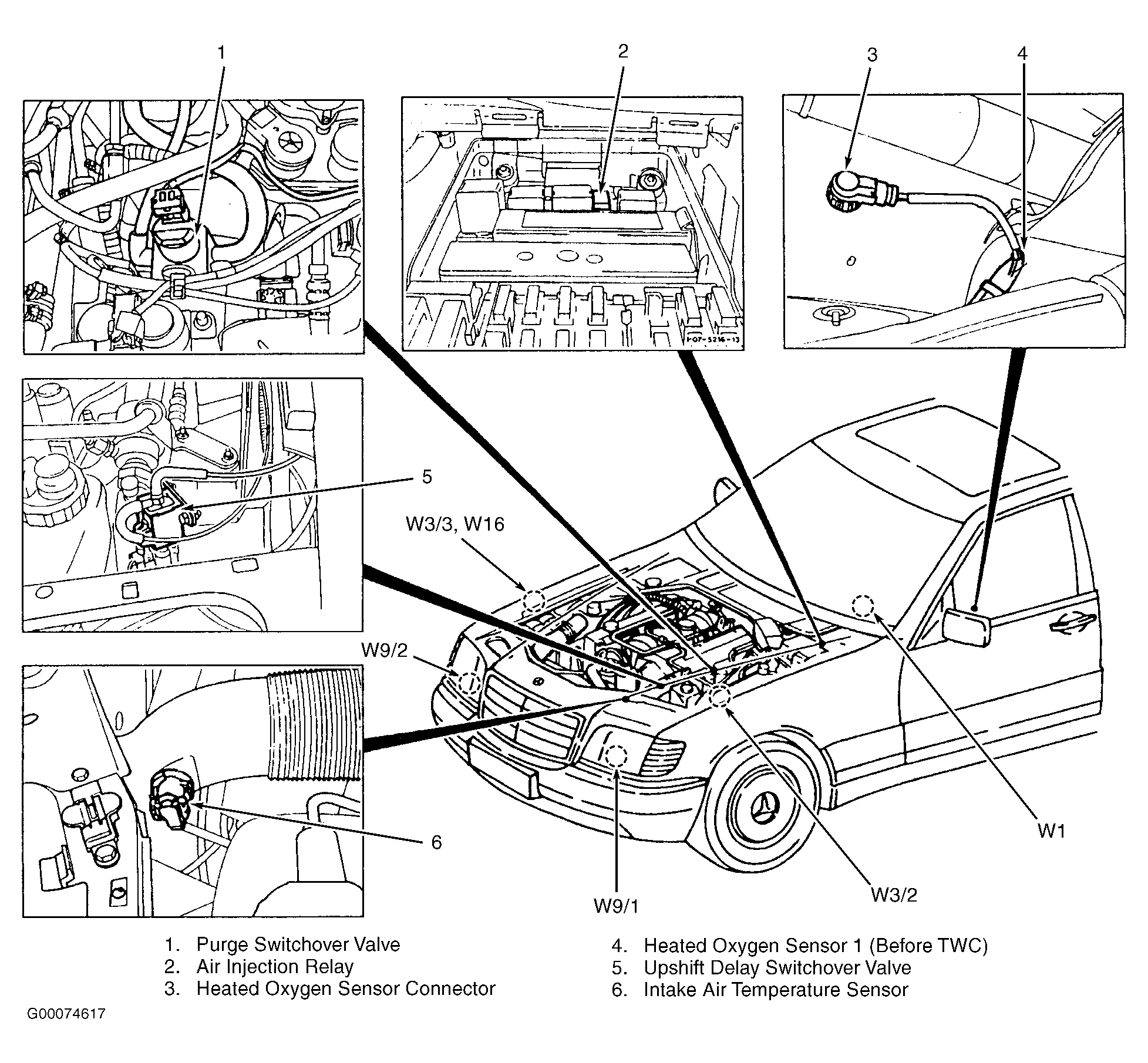 Mercedes-Benz S320 1995 - Component Locations -  Engine Compartment