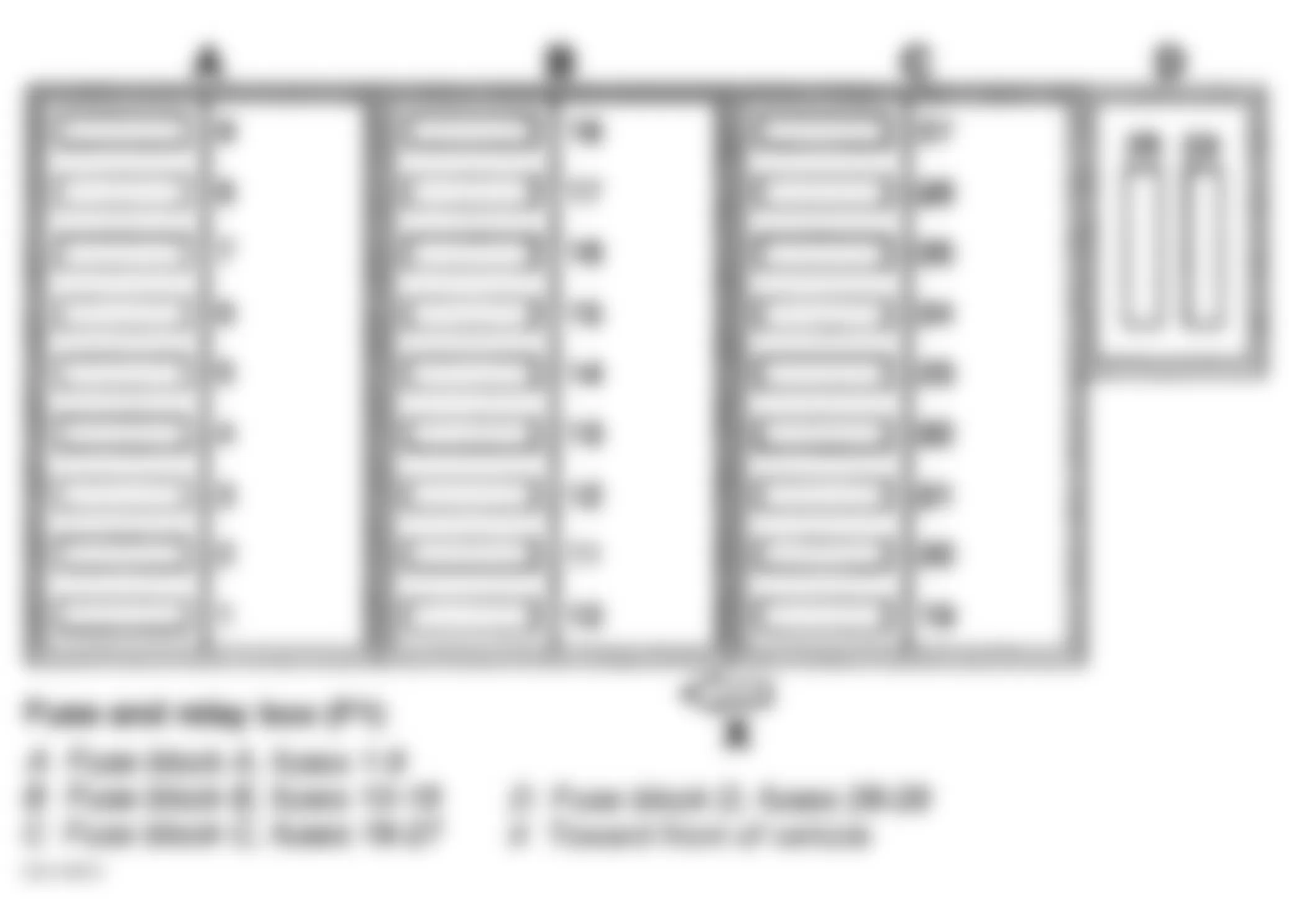 Mercedes-Benz C280 1997 - Component Locations -  Identifying Engine Compartment Fuse & Relay Box F1 (Fuse Blocks A-D)