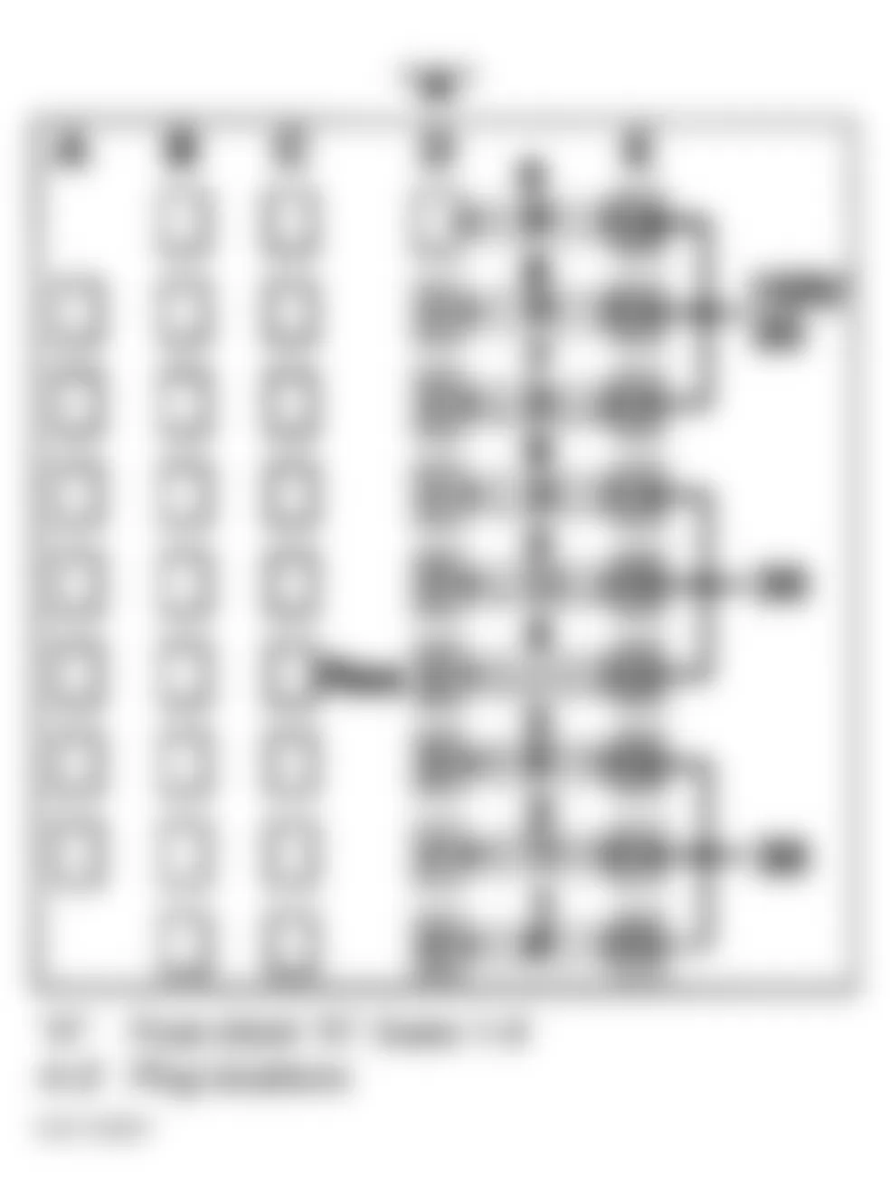 Mercedes-Benz C280 1997 - Component Locations -  Locating Fuses On Fuse Block A Of Trunk Fuse Box F4