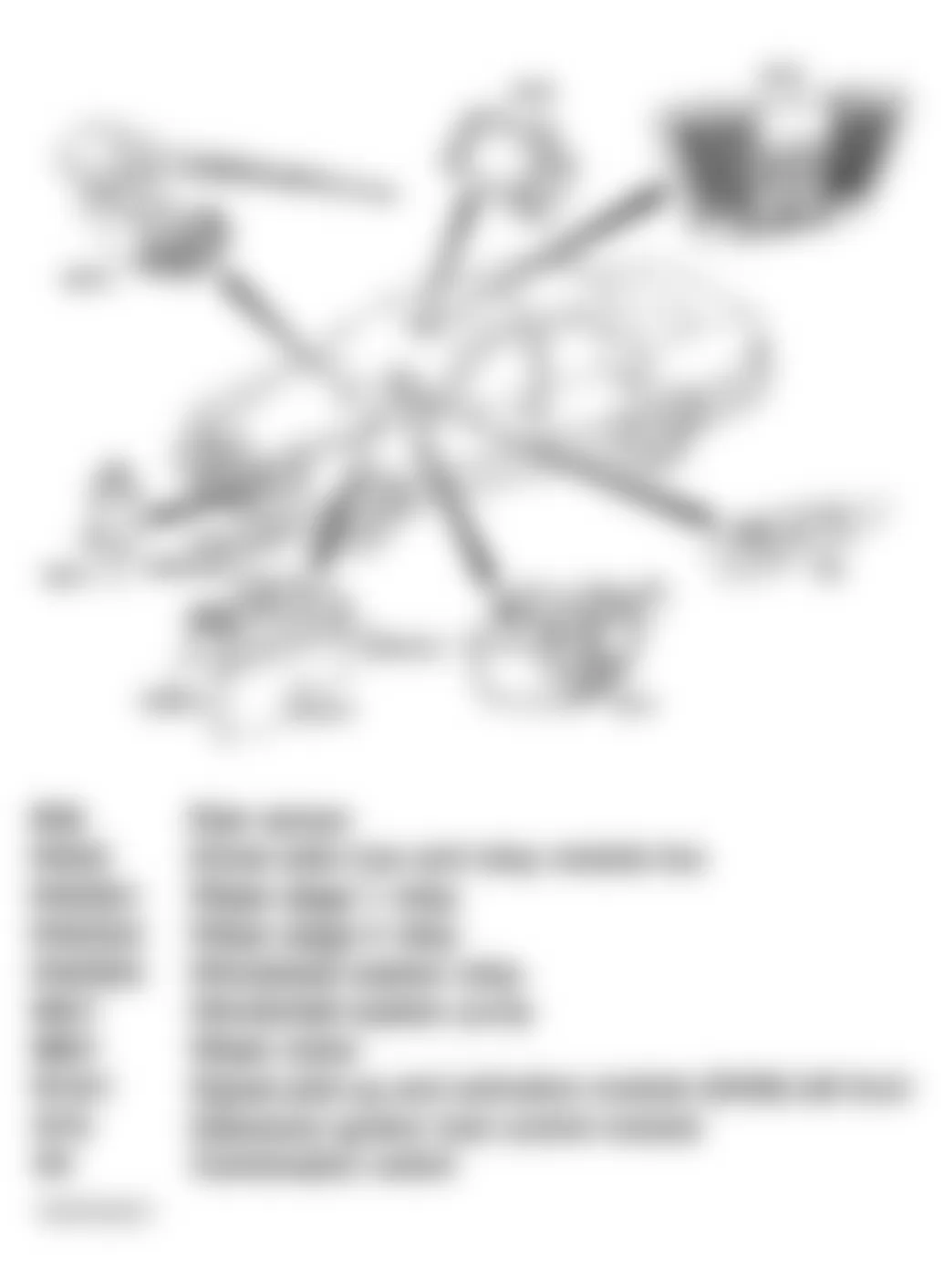 Mercedes-Benz E420 1997 - Component Locations -  Component Locations (3 Of 47)