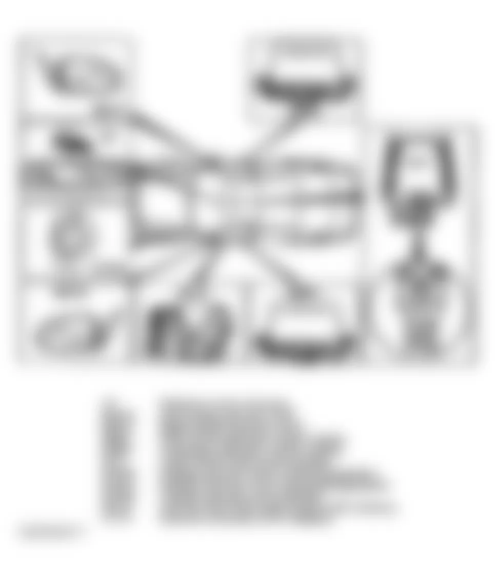 Mercedes-Benz E420 1997 - Component Locations -  Component Locations (45 Of 47)