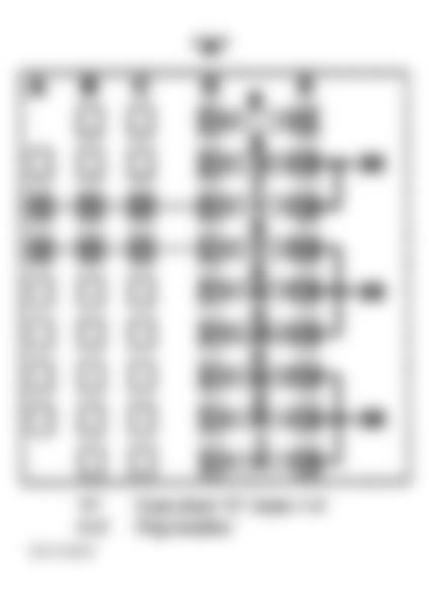 Mercedes-Benz C280 1998 - Component Locations -  Identifying Fuse Block A Of Trunk Fuse Box F4