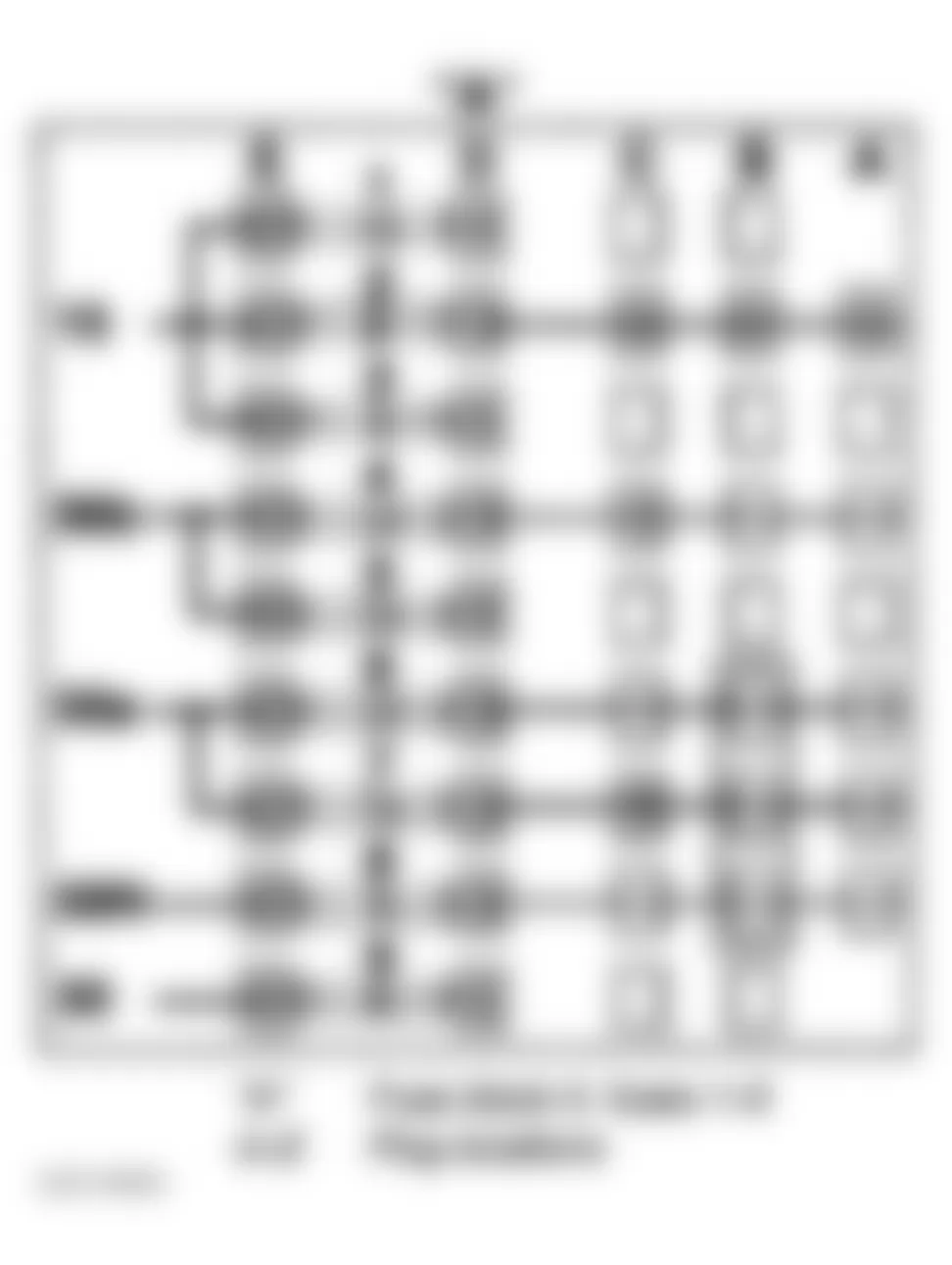 Mercedes-Benz SLK230 1998 - Component Locations -  Locating Fuses On Fuse Block A Of Engine Compartment Fuse & Relay Box F1