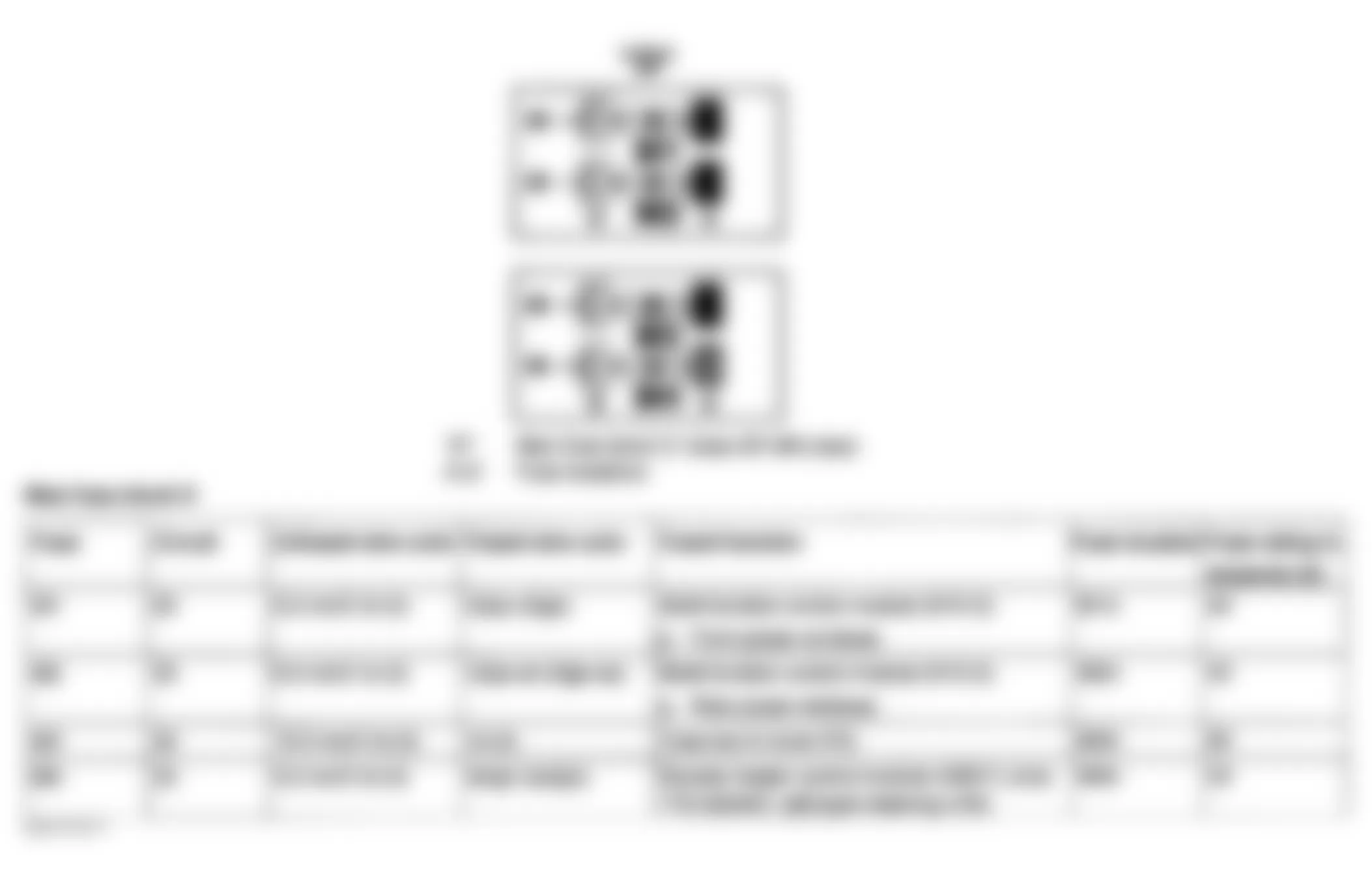 Mercedes-Benz SLK230 1998 - Component Locations -  Locating & Identifying Fuses On Maxi-Fuse Block D Of Engine Compartment Fuse & Relay Box F1