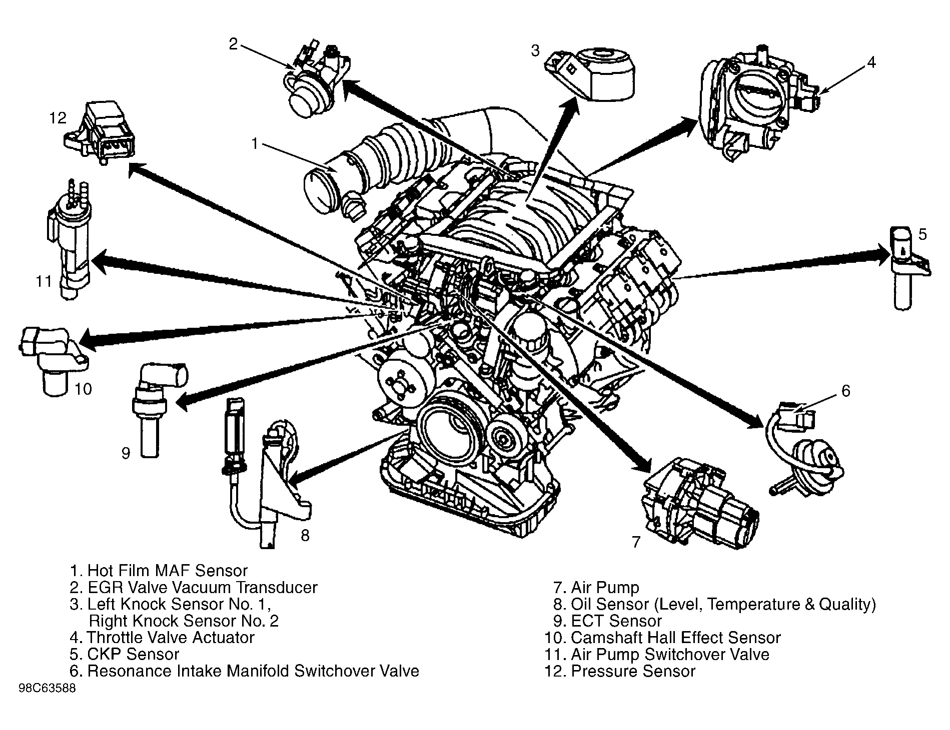 Mercedes-Benz CLK320 1999 - Component Locations -  Engine