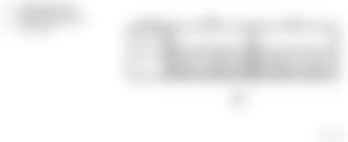 Mercedes-Benz E430 1999 - Component Locations -  Identifying Assignment And Cable Connections Of Rear Fuse Box (F4)