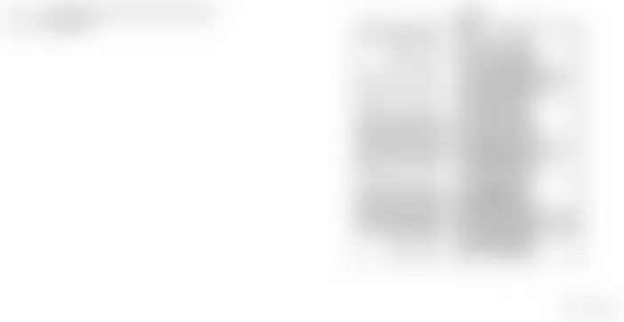 Mercedes-Benz E430 1999 - Component Locations -  Identifying Fuse And Relay Box, Fuse Block B - Model 210.0/2/6 As Of 1.6.99