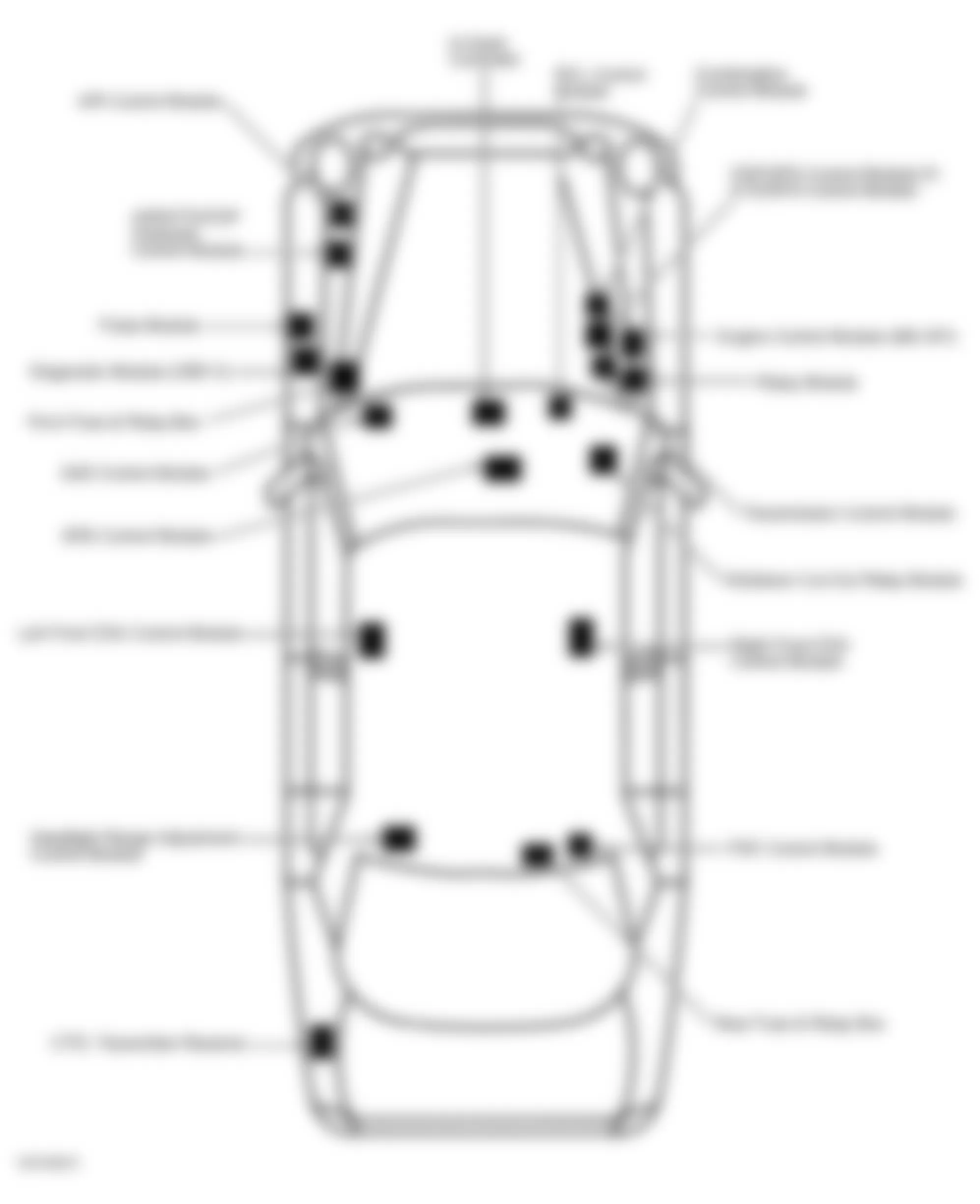 Mercedes-Benz E55 1999 - Component Locations -  Vehicle Overview