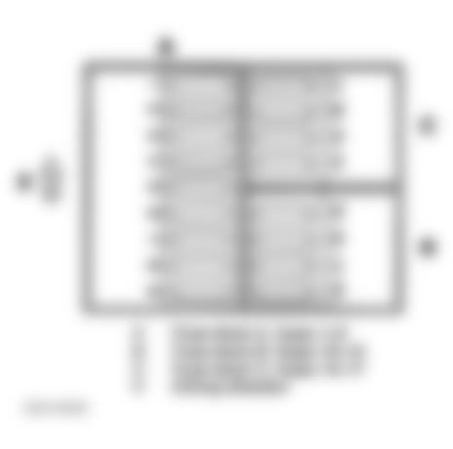 Mercedes-Benz C43 2000 - Component Locations -  Identifying Fuse Blocks A-C Of Trunk Fuse Box F4