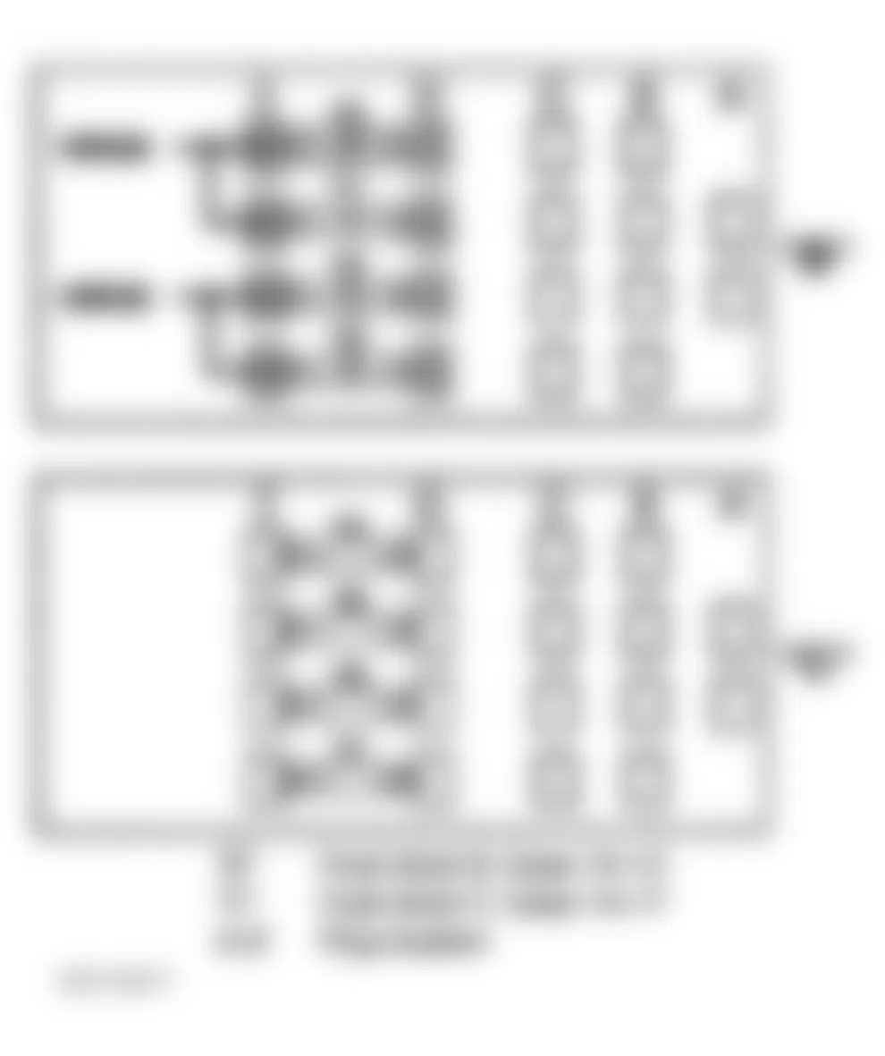Mercedes-Benz C43 2000 - Component Locations -  Locating Fuses On Fuse Blocks B & C Of Trunk Fuse Box F4