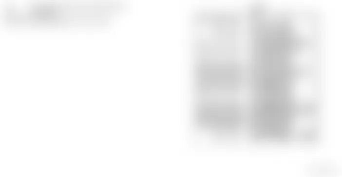 Mercedes-Benz E430 2000 - Component Locations -  Identifying Fuse And Relay Box, Fuse Block B - Model 210.0/2/6 As Of 1.3.97 Up To 31.5.98