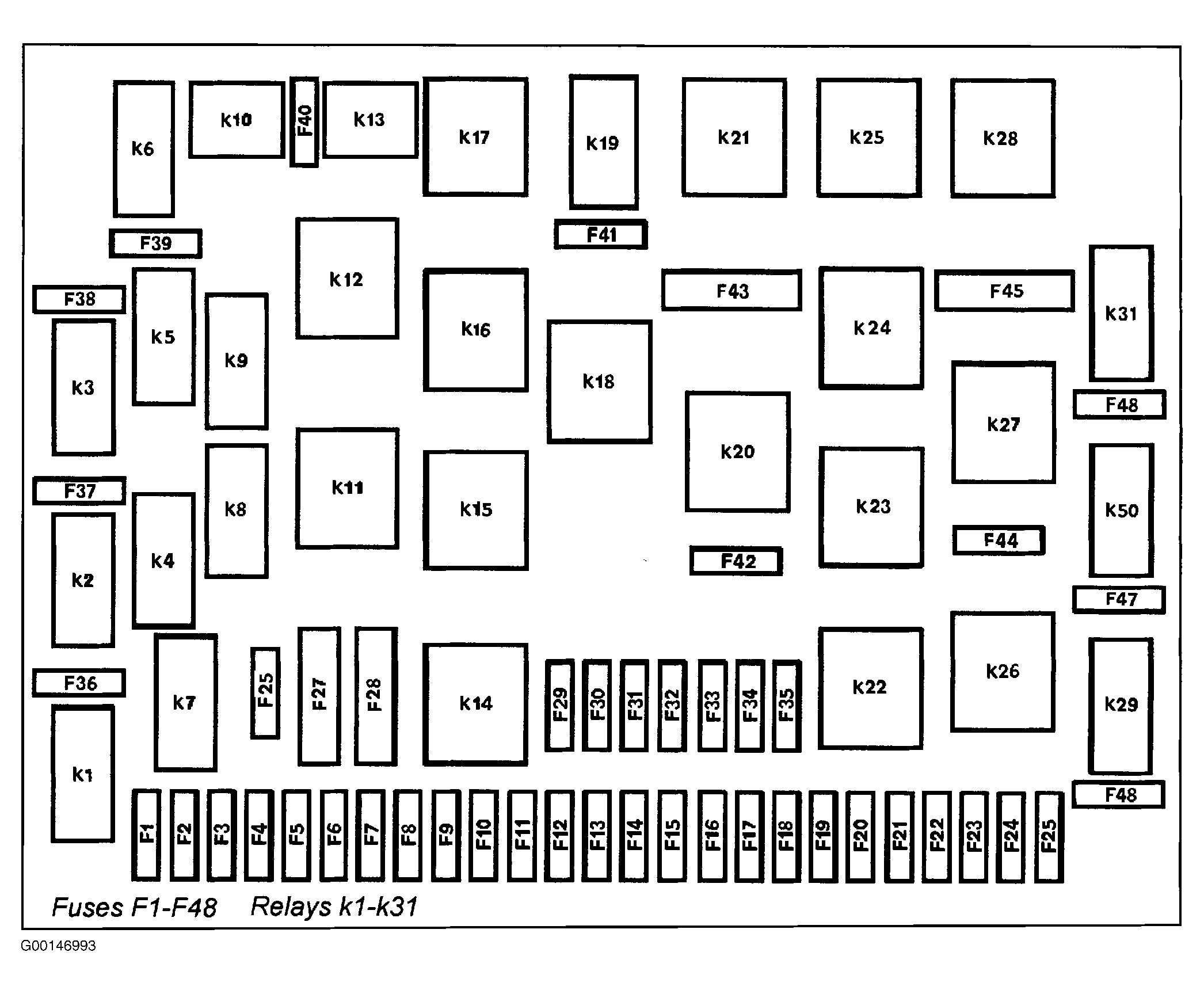Фредлайнер коламбия схема предохранителей на русском языке