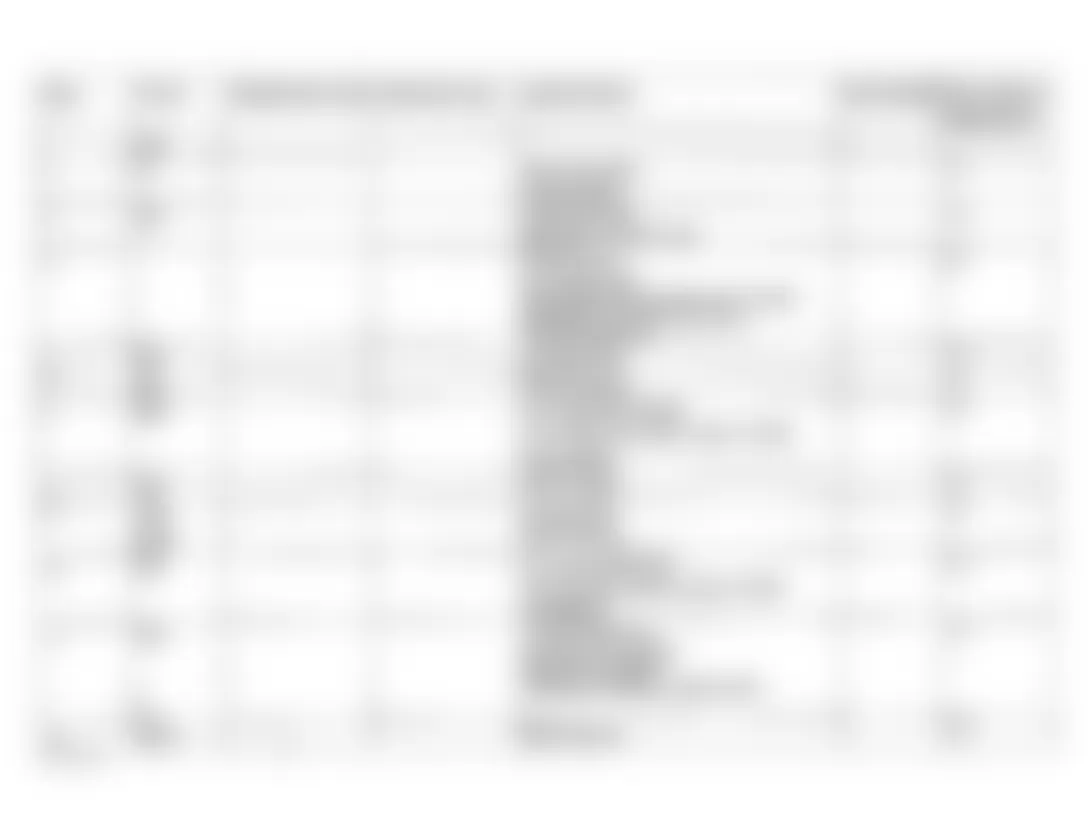 Mercedes-Benz SLK230 2001 - Component Locations -  Identifying Fuses 1-12 On Light Module Fuse Box N7-1