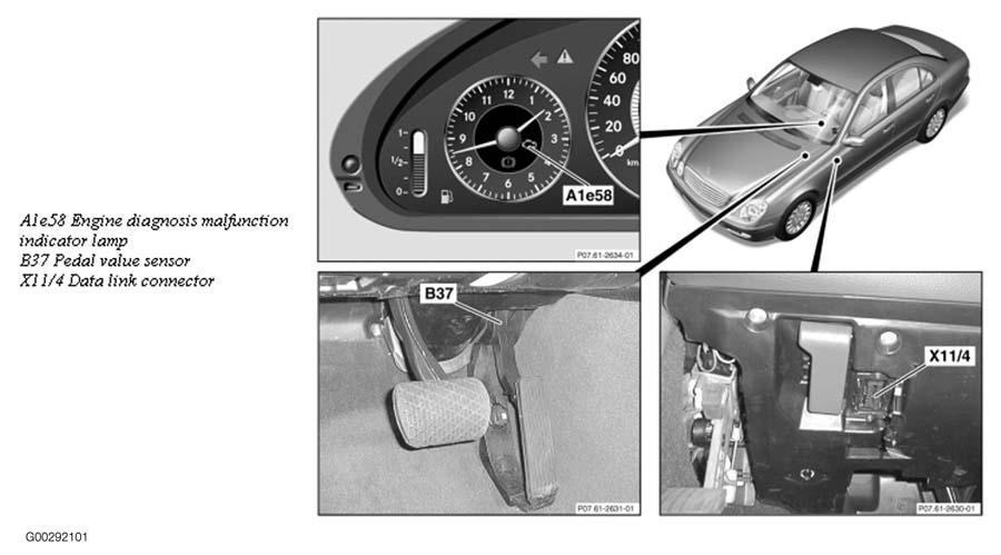 Mercedes-Benz E320 4Matic 2003 - Component Locations -  Engine Controls (1 Of 3)