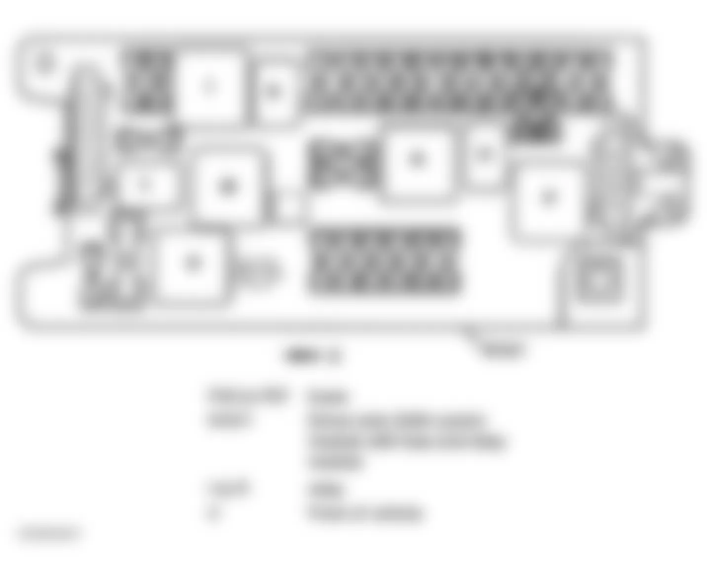 Mercedes-Benz E500 2003 - Component Locations -  Identifying Fuse Assignments Of Engine Compartment Fuse & Relay Box (All)