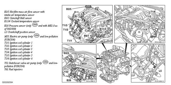 Mercedes-Benz C320 2004 - Component Locations -  Engine Components (1 Of 2) (M112)
