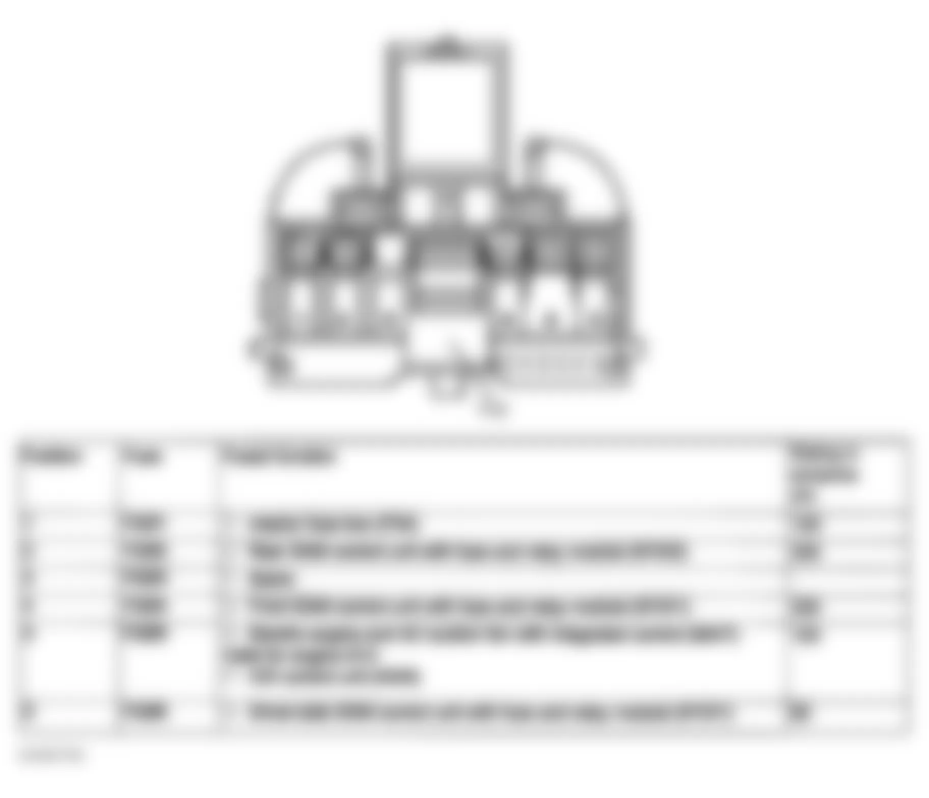 Mercedes-Benz CLK320 2004 - Component Locations -  Identifying Location & Fuse Assignments Of Front Prefuse Box