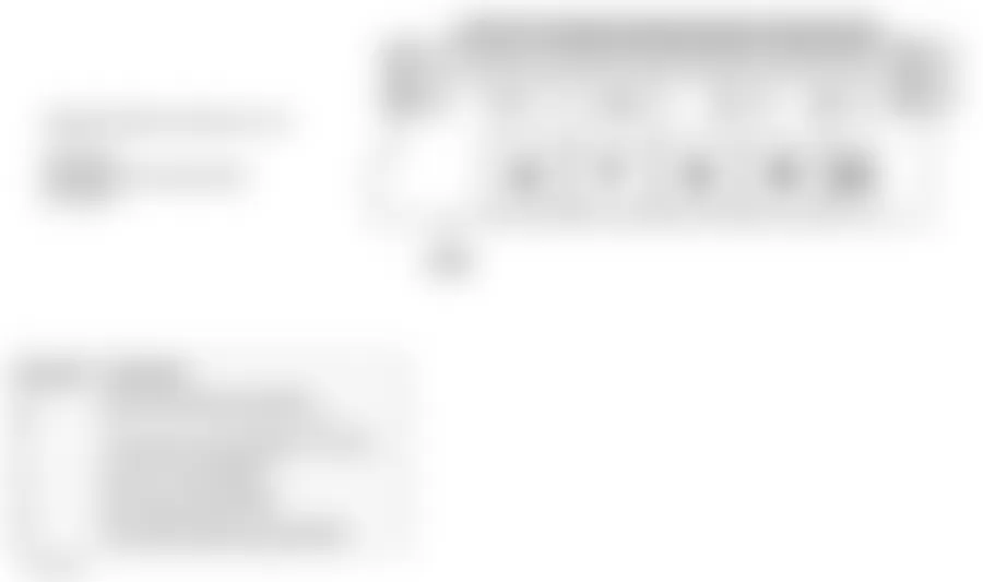 Mercedes-Benz S430 2005 - Component Locations - Rear Fuse/Relay Box