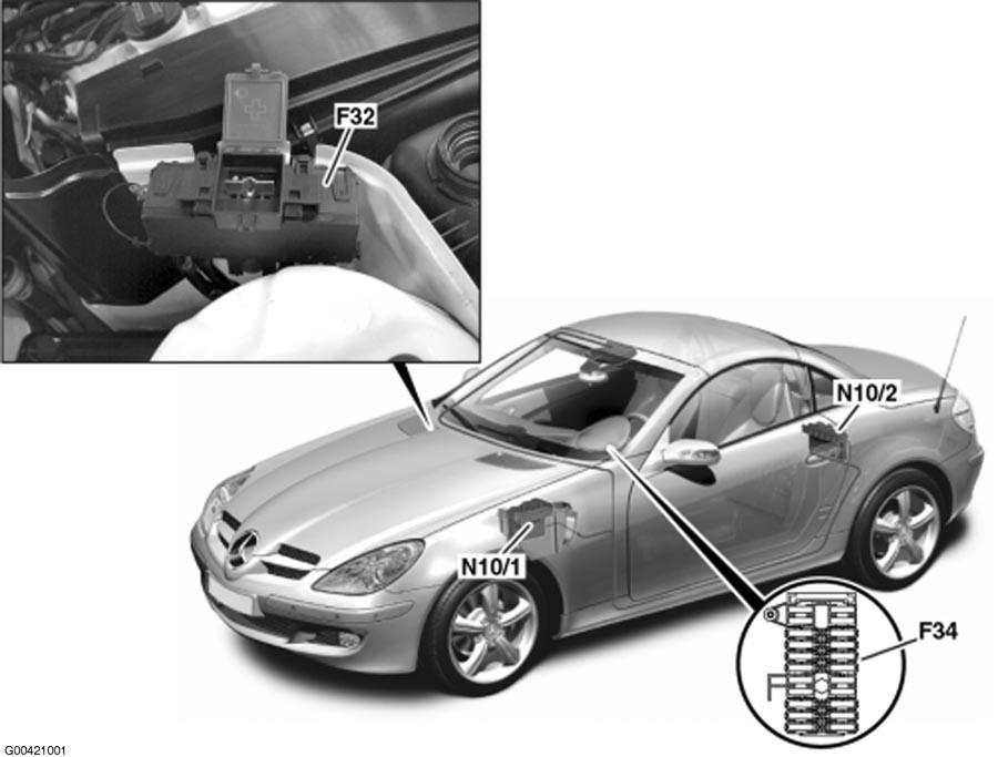 Mercedes-Benz SLK280 2006 - Component Locations -  Vehicle Overview