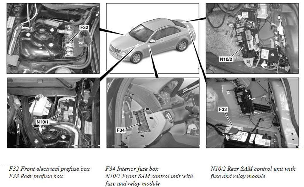 Схема предохранителей мерседес w212