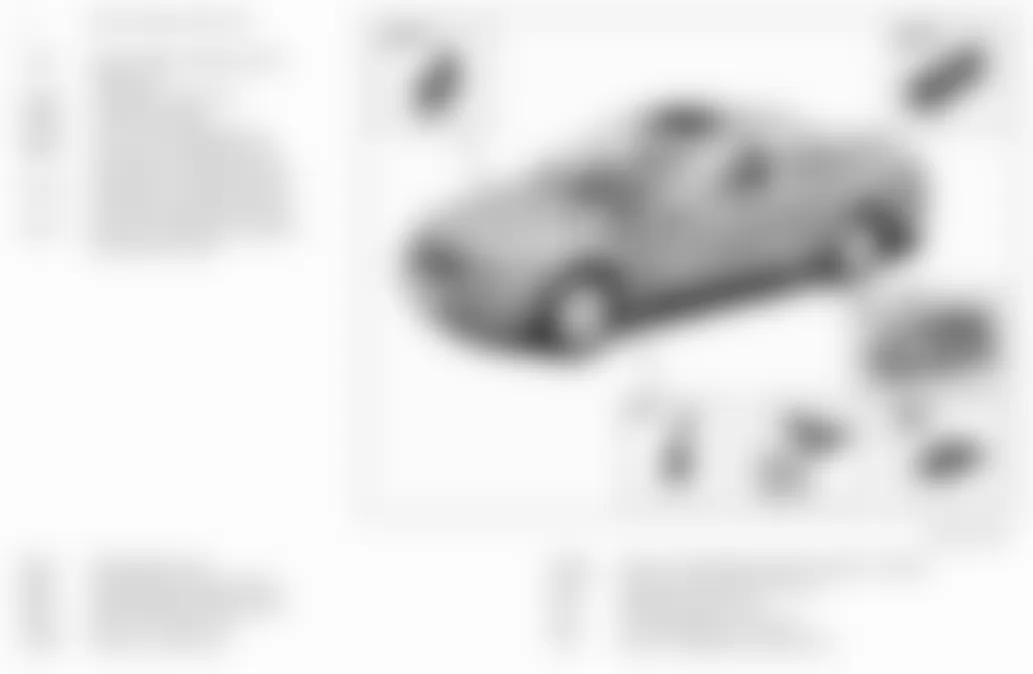 Mercedes-Benz S63 2008 - Component Locations -  Identifying Rear Air Conditioning Components