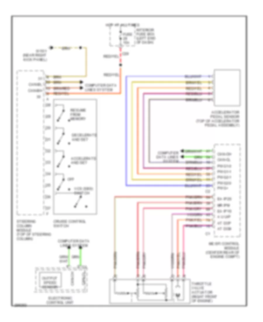 Электросхема системы круизконтроля для Mercedes-Benz E550 2008