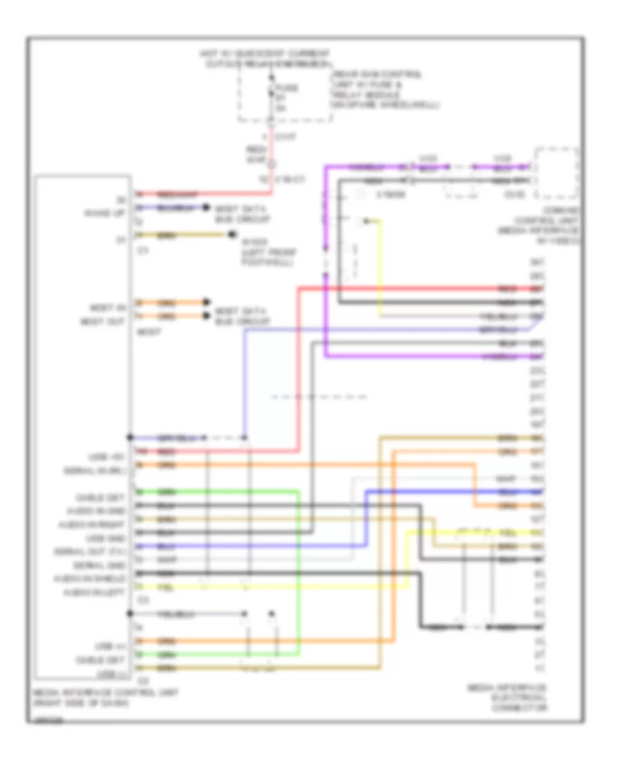Multimedia Interface Wiring Diagram Late Production Coupe for Mercedes Benz E350 4Matic 2012