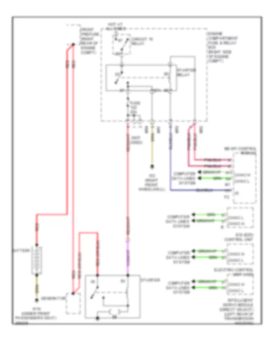 Starting Wiring Diagram for Mercedes Benz R350 2007