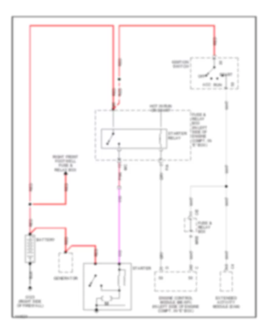 Starting Wiring Diagram for Mercedes Benz ML320 2000