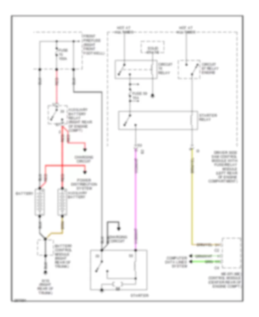 Starting Wiring Diagram for Mercedes-Benz E350 4Matic 2006