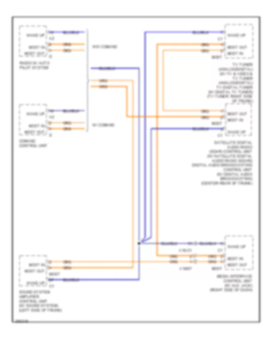 MOST Data Bus Wiring Diagram Coupe for Mercedes Benz E550 4Matic 2012