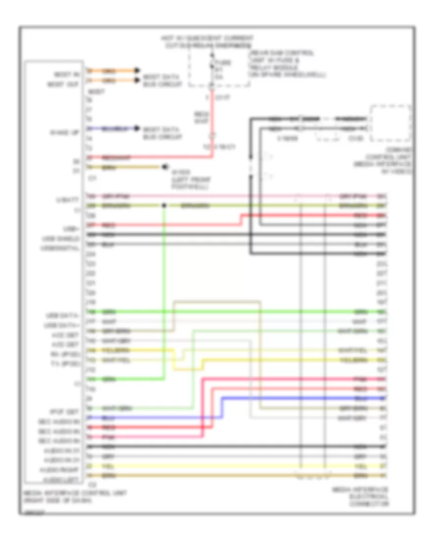 Multimedia Interface Wiring Diagram Early Production Coupe for Mercedes Benz E550 4Matic 2012