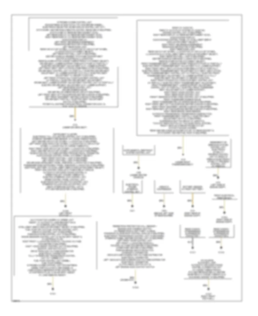 Ground Distribution Wiring Diagram Sedan 2 of 2 for Mercedes Benz E550 4Matic 2012