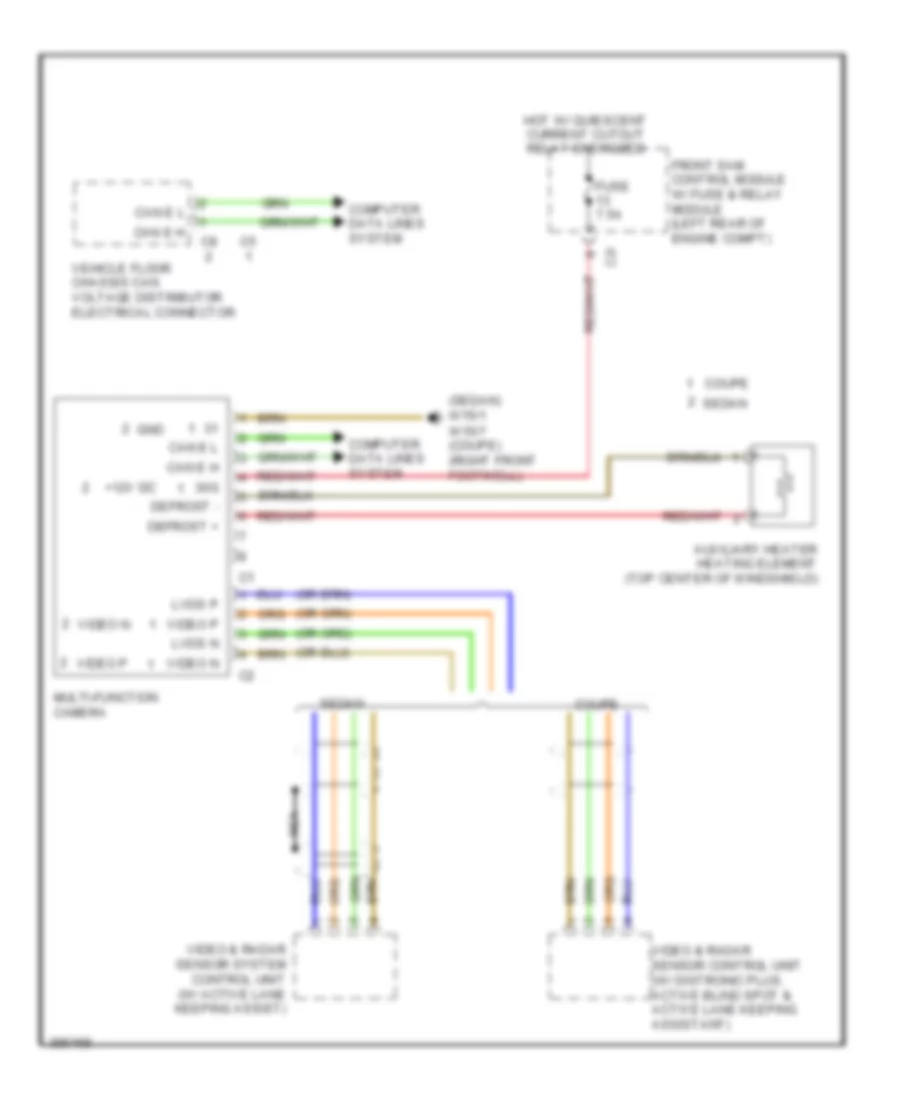 Multifunction Camera Wiring Diagram for Mercedes Benz E550 4Matic 2012