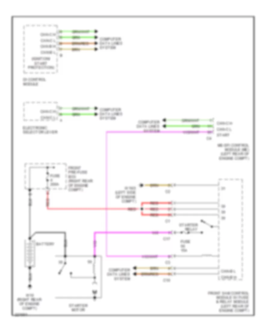 Starting Wiring Diagram, AT for Mercedes-Benz C230 2004