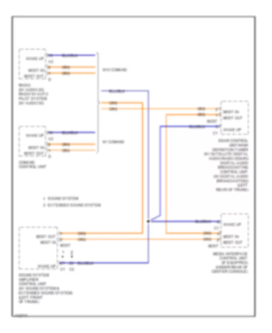 MOST Data Bus Wiring Diagram for Mercedes Benz CLS550 4Matic 2014