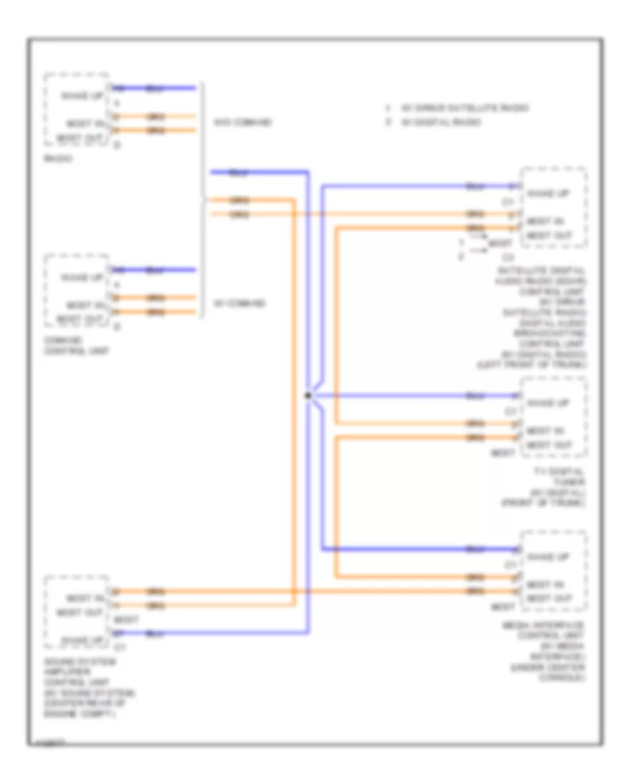 MOST Data Bus Wiring Diagram for Mercedes-Benz SLK250 2014