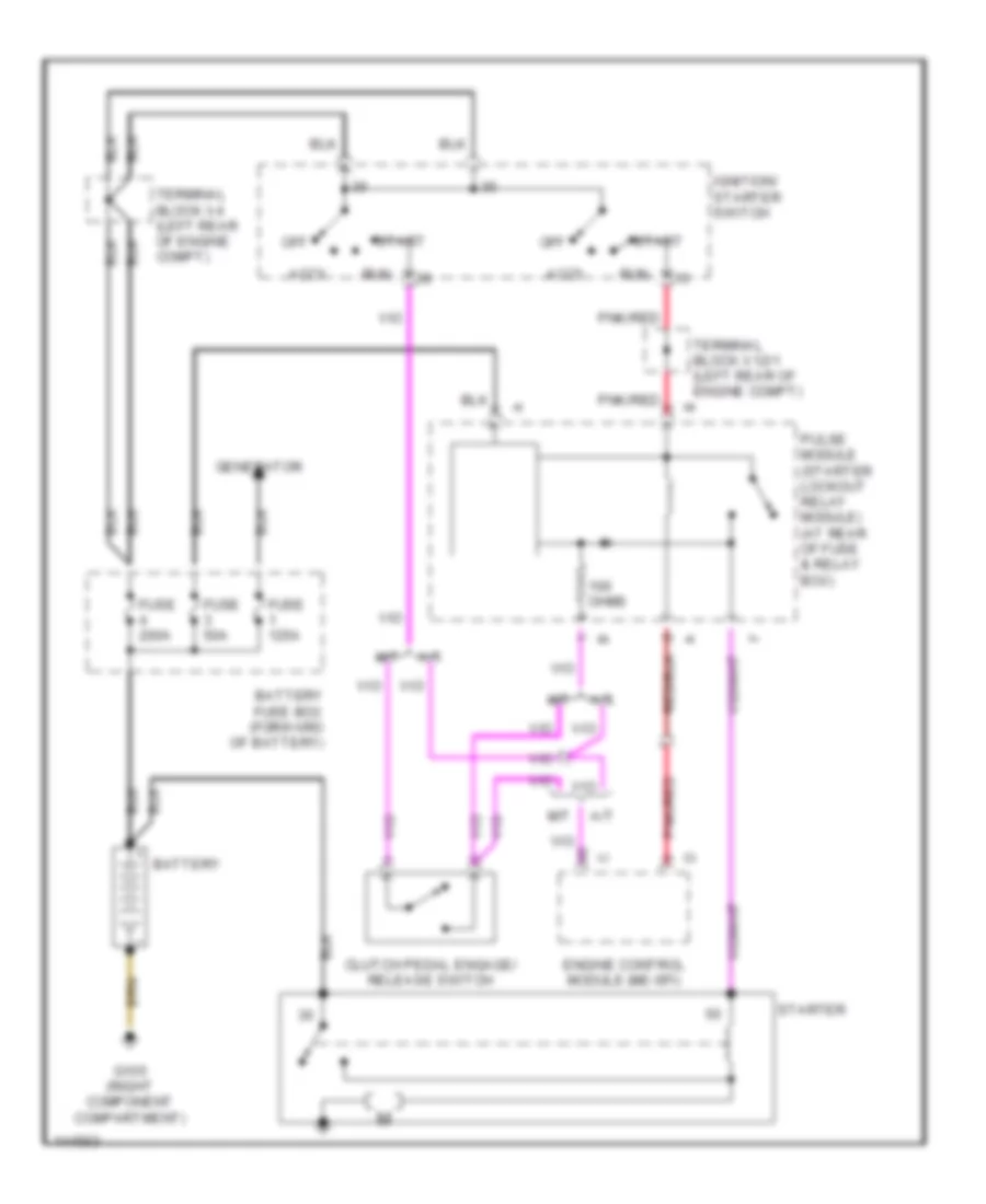 Starting Wiring Diagram for Mercedes Benz SLK230 2000