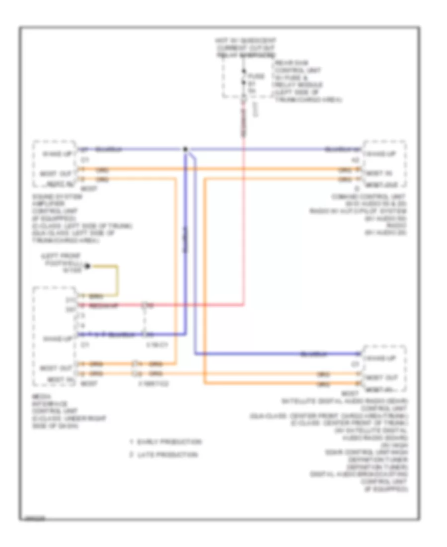 MOST Data Bus Wiring Diagram for Mercedes-Benz GLK350 2012