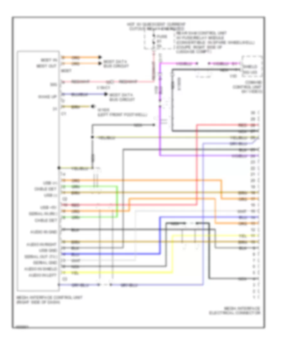 Multimedia Interface Wiring Diagram Convertible for Mercedes Benz E350 2014