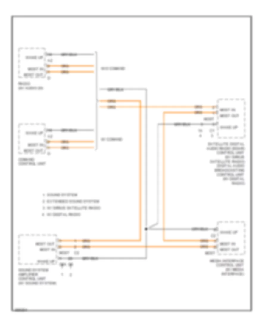 MOST Data Bus Wiring Diagram for Mercedes Benz ML350 4Matic 2012